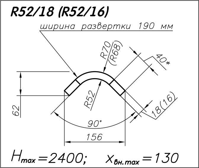 Радиусная панель R52